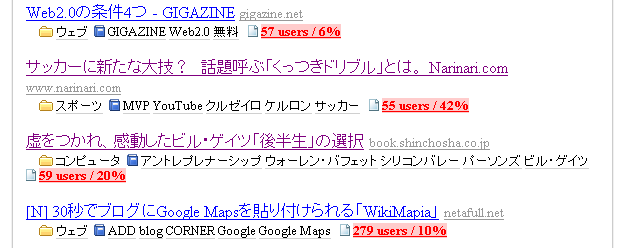 コメント率表示